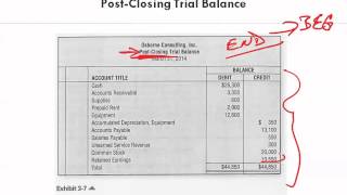 Financial Accounting   Ch 3 Adjusting and Closing Entries 6