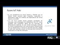 IoT con Azure