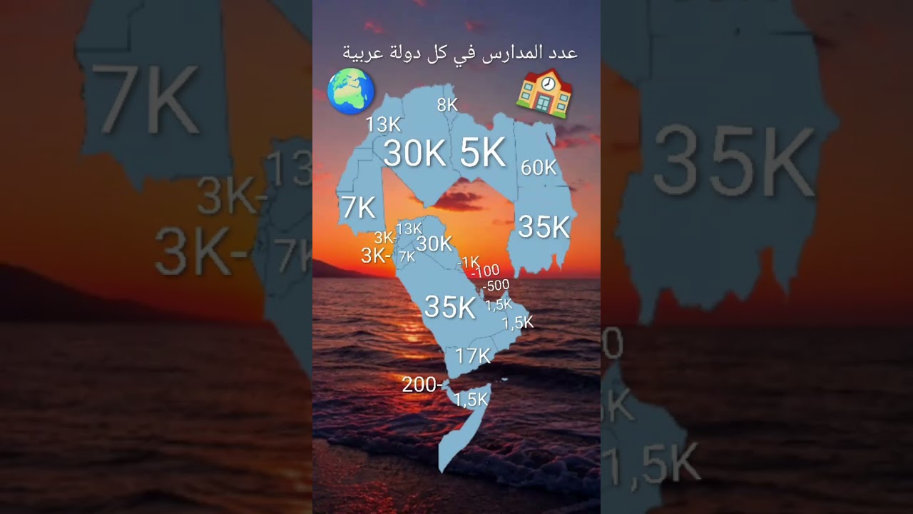 عدد المدارس في كل دولة عربية #اكسبلور #خرائط #الدول_العربيه #shorts #mapper #countryballs #مدارس