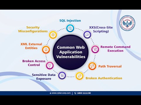 Common Web Application Vulnerabilities - video from CyberCorp