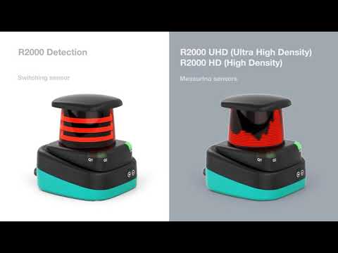 物料搬运输送机的评价变得简单——呈现轮廓2d