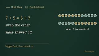 Why Do 7+5 and 5+7 Match Swapping the Order in Addition | Think Math · G2 · Add & Subtract ⑤