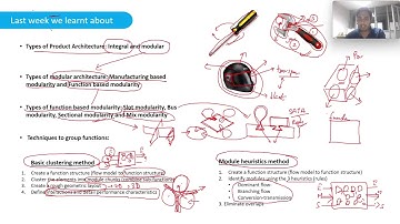Live Session 10   Functional and Conceptual design