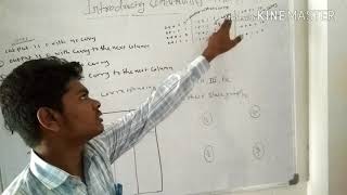 Finite state machine example add two binary numbers