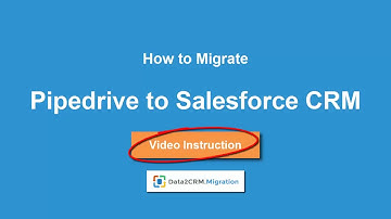 How to Import Pipedrive to Salesforce Automatically