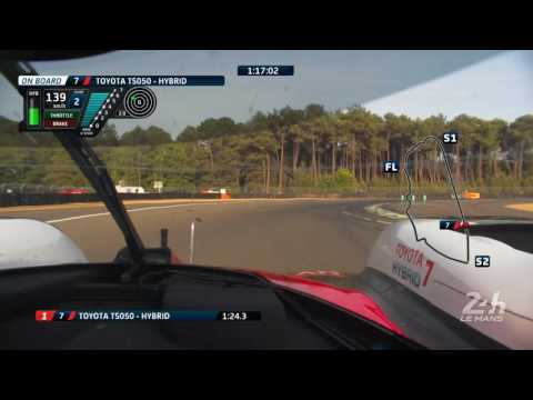 3:14.791! #7 @Toyota_Hybrid Kamui Kobayashi just did the best time ever around Le Mans24