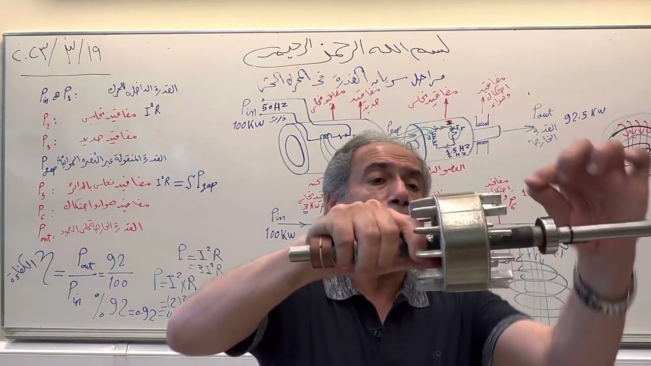 مراحل سريان القدرة في المحرك الحثى ثلاثى الأوجه