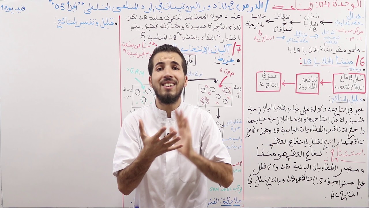 12#_""الوحدة 04 : المناعة_الدرس 02 دور البروتينات في الرد المناعي الخلطي ""الجزء الخامس