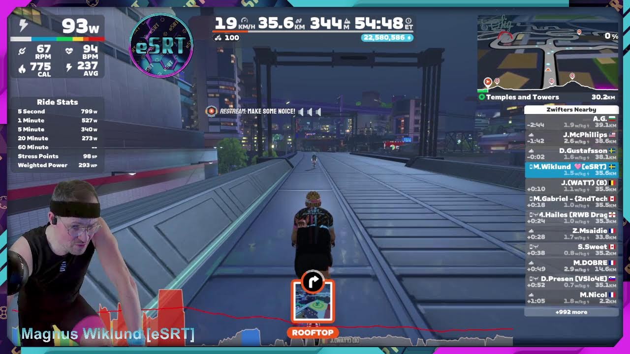 The Warrior Games Presents Tour de Spartacus races day 3/3. Temples and Towers   1 Laps   33 km