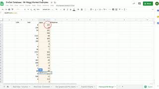 Range and Interquartile range in google sheets - A level Geography