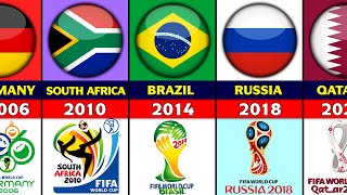 FIFA World Cup 2026 to be Co-Hosted by 3 Different Countries for the First  Time in History, by sports mudra