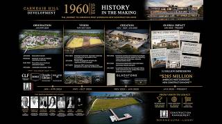 From Vision to Legacy | RWB Construction Management