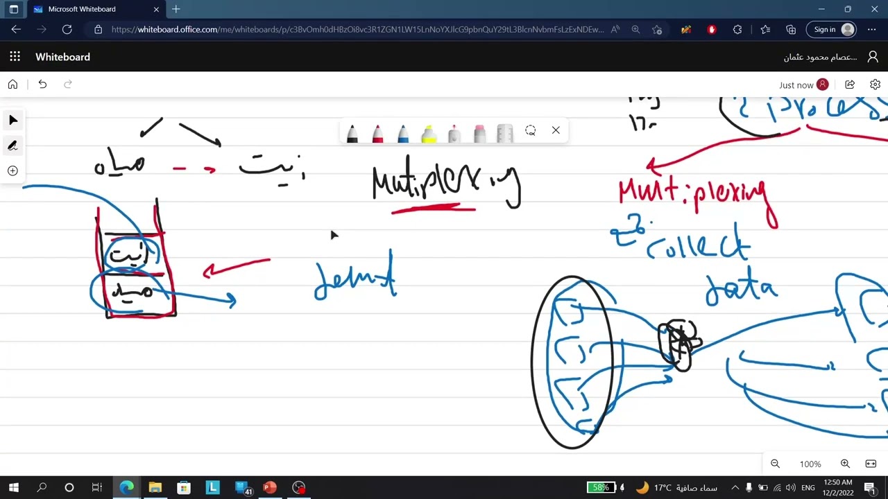 Computer Network | Chapter #3