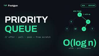 Priority Queue From Scratch in Java — Binary Heap, O(log n), SDE-3 Design |  Heap Internals