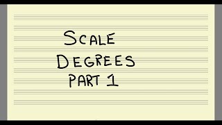 Consonance and Dissonance, Part 1