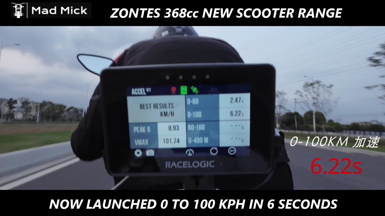 ZONTES 368 Cc SCOOTER RANGE NOW LAUNCHED 0 TO 100 KPH IN 6 SECONDS Zontes 368 cc scooter range now launched 0 to 100 kph in 6 seconds