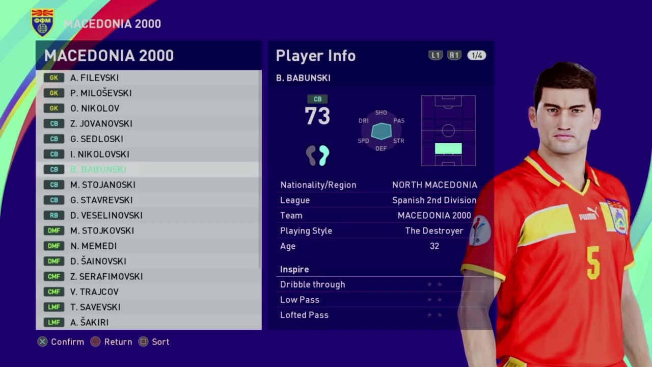 MACEDONIA 2000 - EURO 2000 BELGIUM/HOLLAND - NOT QUALIFIED - PES 2021 PS4