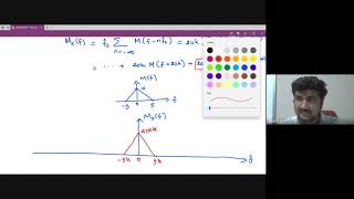ADVANCED COMMUNICATION SYSTEM UNIT 1 ASSIGNMENT 1 SOLUTIONS PART 1