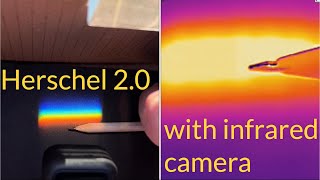 Herschel 2.0 - A modern version of Herschel’s famous experiment using an infrared camera