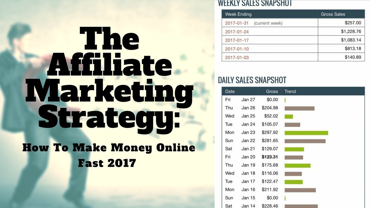Affiliate Marketing Strategy: How To Make Money Online Fast 2017
