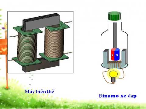 Nội dung học trực tuyến môn Vật Lý Lớp 7 (ngày 14/4/2020)