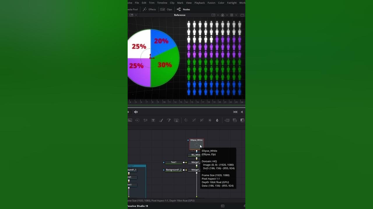 How to make nice and smooth Pie Chart animation in DaVinci Resolve ...