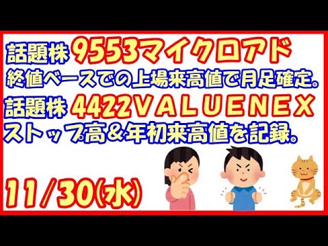 9553マイクロアド終値ベースでの上場来高値で月足確定。4422ＶＡＬＵＥＮＥＸストップ高＆年初来高値を記録。 (2022/11/30)