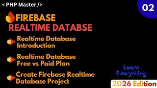 Firebase Realtime Database Explained | Setup + Pricing + First Project | Complete Guide 2026