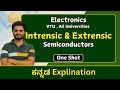 semiconductors - intrensic and extrensic| Electronics | VTU, All Universities