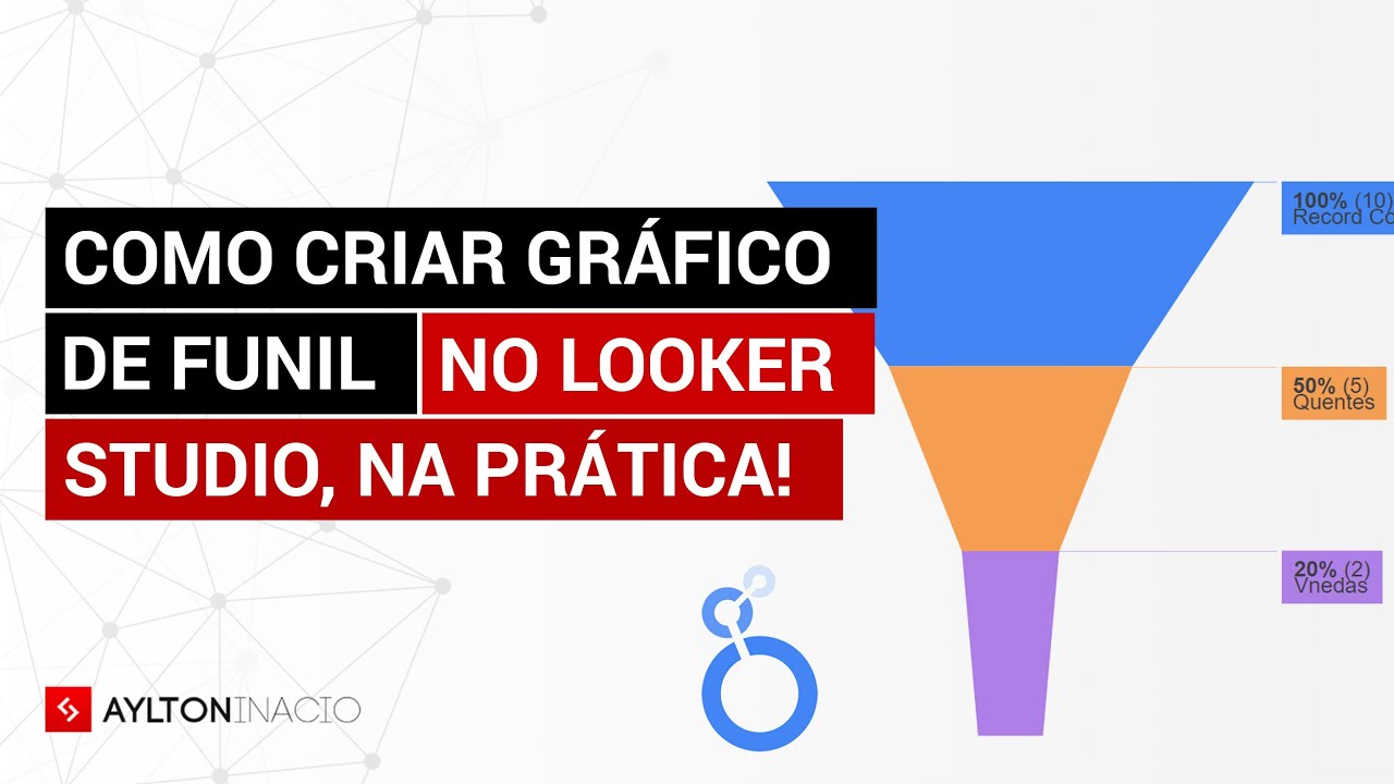 Como identificar gargalos por canal, dispositivo e landing page