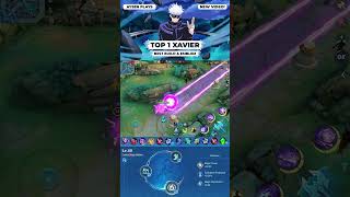 Xavier One Shot Combo And Build 😱 #mobilelegends #xavierml #shorts