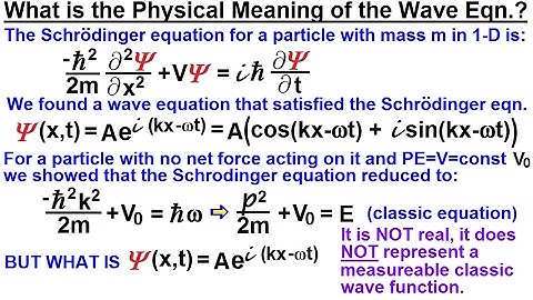 Physics - Ch 66 Ch 4 Quantum Mechanics: Schrodinger Eqn (8 of 92) Meaning of the Wave Eqn.