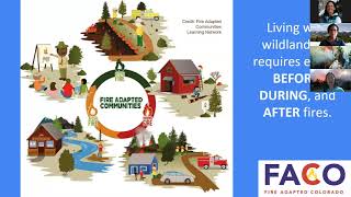 2021 Routt County Wildfire Mitigation Conference Webinar 3 -  HOAs and Small Communities