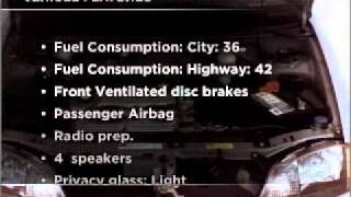 2000 Chevrolet Metro - Cleveland TX