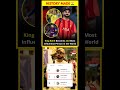 History Made 🇮🇳 | King Kohli Becomes World’s 2nd Most Influential Person 👑#ViratKohli#ViralPost