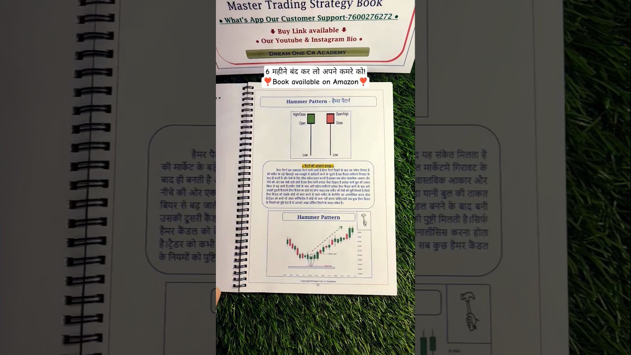 Master Trading strategy Book Hindi -Dream One Cr Academy 