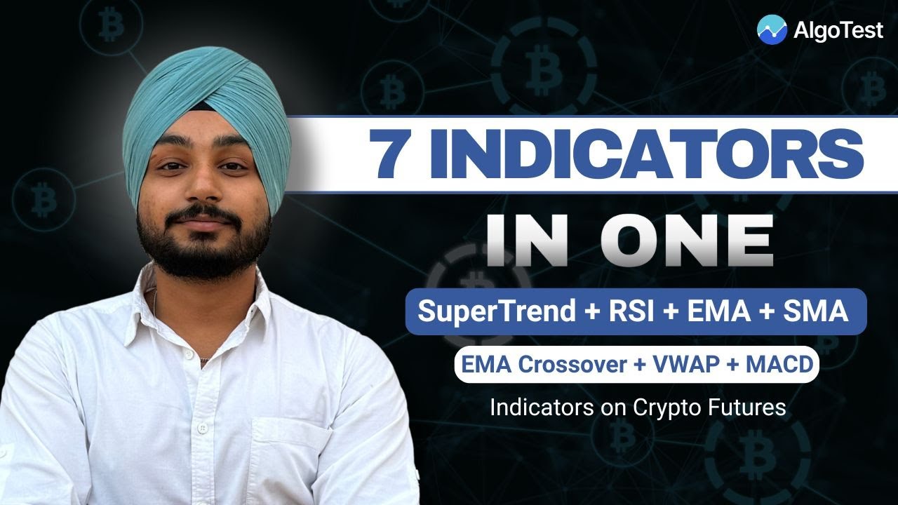 Automate Crypto Futures Trading on Delta Exchange | Automate SuperTrend, RSI, EMA, SMA, VWAP, MACD