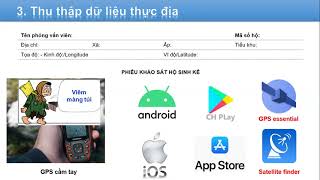 Bài 3: Dữ liệu GIS và thu thập tọa độ với GPS screenshot 1