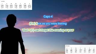 Without You (capo 4) by Harry Nilsson play along with scrolling guitar chords and lyrics