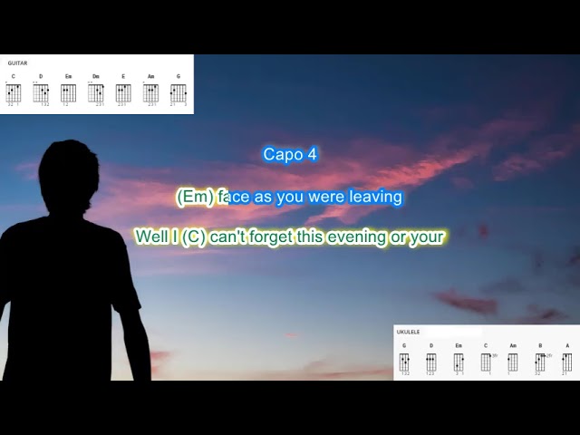 Watch Without You (capo 4) by Harry Nilsson play along with scrolling guitar chords and lyrics on YouTube Watch Without You (capo 4) by Harry Nilsson play along with scrolling guitar chords and lyrics on YouTube
