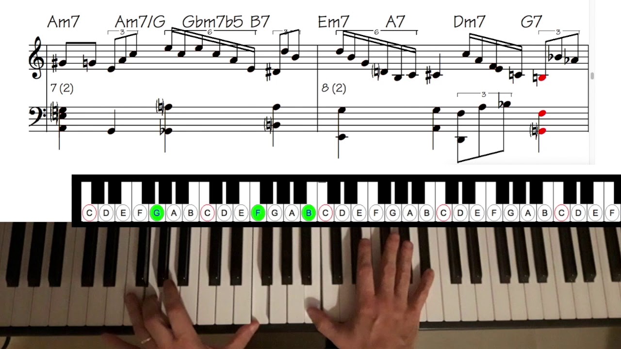 Moon River - Henry Mancini - Reharmonization and voicing study with score  Chords - Chordify