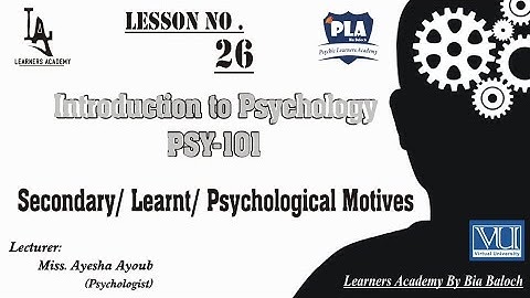 Introduction to Psychology –PSY101 VU Urdu | Lecture No.26 | Learners Academy By Bia Baloch