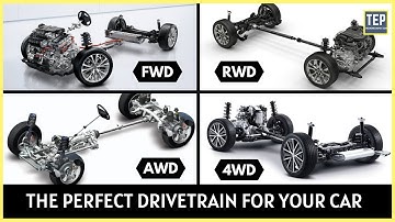 FWD vs RWD vs 4WD vs AWD What