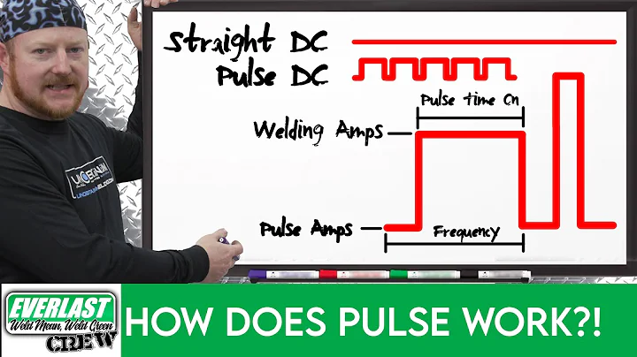 EXPLAINED: DC Pulse TIG Settings and Setup | Everlast Welders