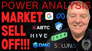 Market Sell Off | What Next for AI Stock in 2026? | META, HIVE, WULF, SLNH, DMGI, IREN & ABTC News
