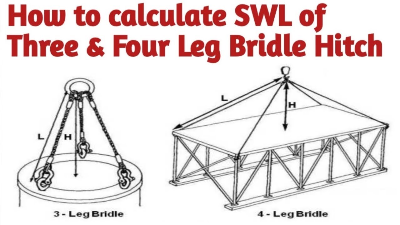 How to calculate SWL of Three & Four Leg Bridle Hitch YouTube