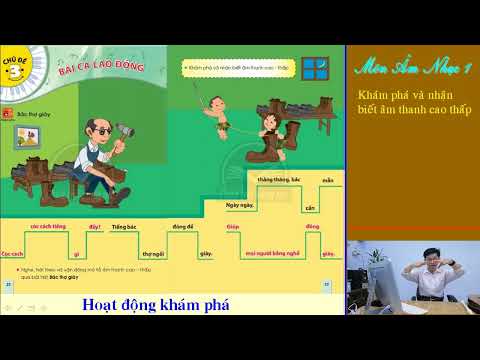 ÂM NHẠC 1: CHỦ ĐỀ 3- BÀI CA LAO ĐỘNG