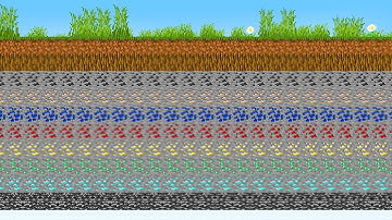 Minecraft, But The World Is In Layers..