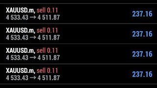 My Secret 1 Minute EURUSD Scalping Setup 🔥