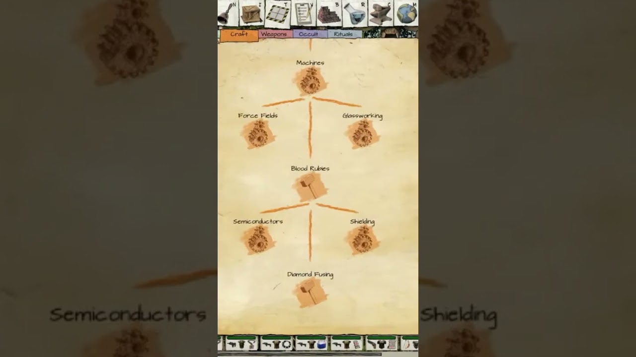 Judgment Apocalypse Survival Simulation. 100 Percent. 